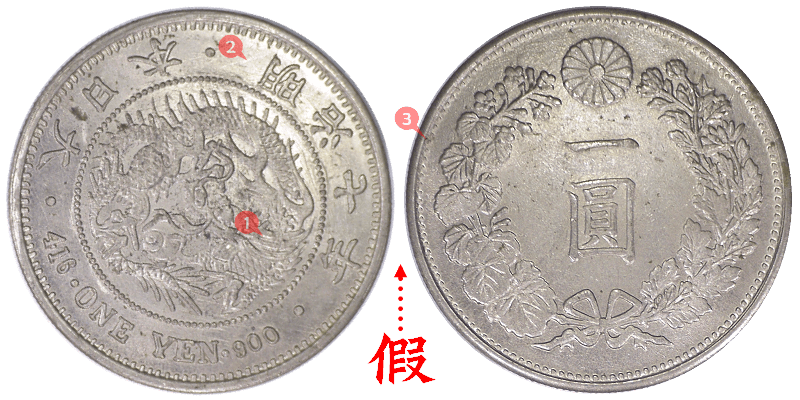 日本龍銀假幣圖錄】：展示各年代日本龍銀造假錢幣| 百酒樓-錢幣黃金收購