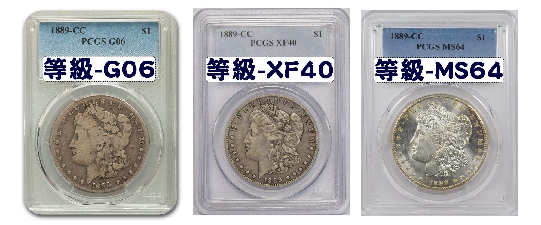 光緒元寶】了解光緒元寶銀幣的價格因素與市場狀況| 百酒樓-錢幣黃金收購